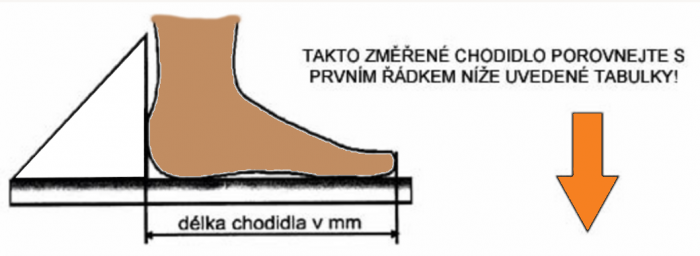 rozměry boty