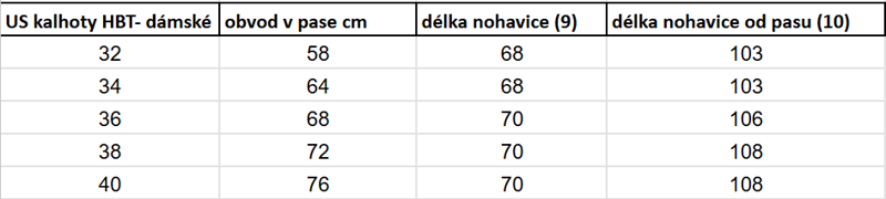 dámské kalhoty