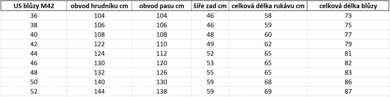 blůza M42