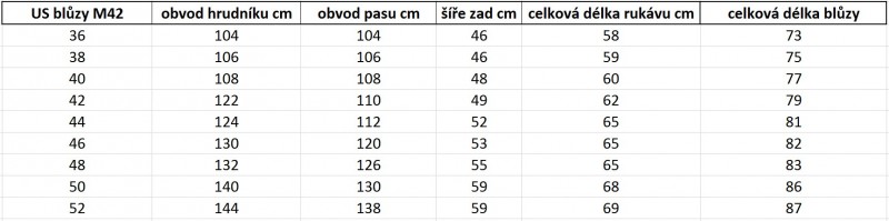 blůza M42