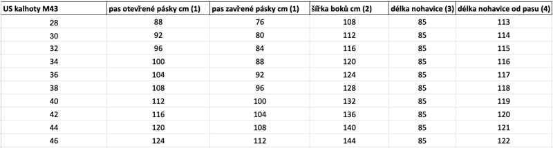 kalhoty m43