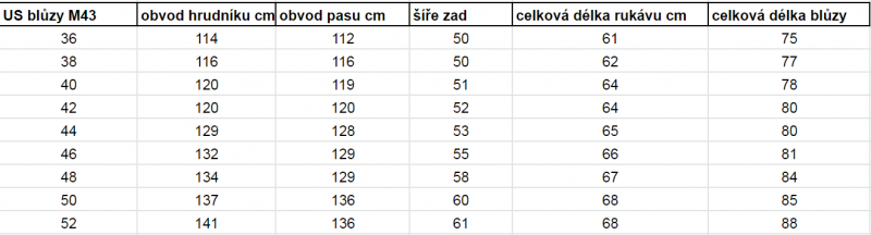 blůza M43